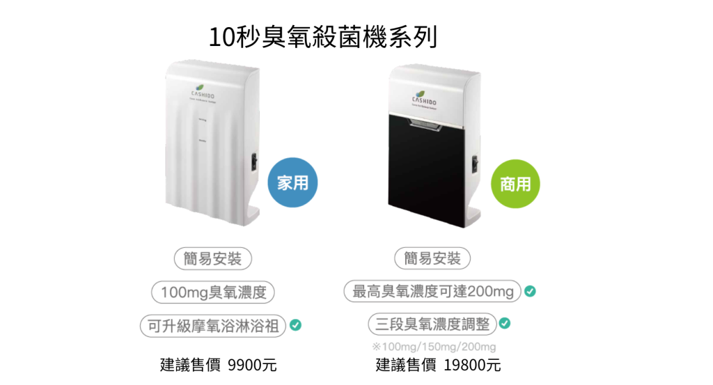 10秒機規格